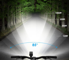 Ultra-Bright 1500 Lumen Bike Light Set – Rechargeable LED Headlight with High/Low Beam, Bright Front & Rear Bike Lights for Night Riding + Free Taillight